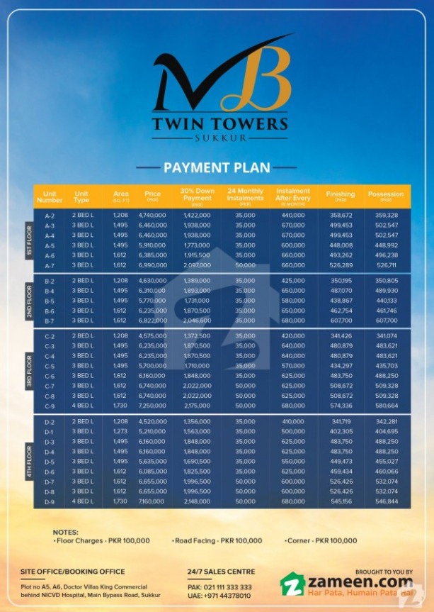 payment schedule